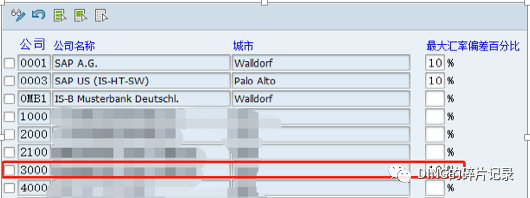 SAP 实际汇率与 M 汇率之间差异的控制 - 封面图