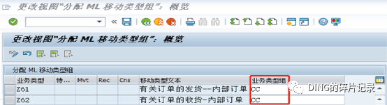 物料转固定资产 - 封面图