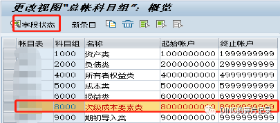 SAP 在创建31成本要素时报错仅当没有公司代码数据时订单项目的结果分析才有效1000 - 封面图