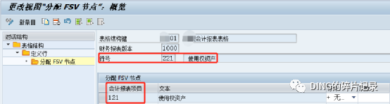 S4中国本地化资产负债表配置 - 封面图