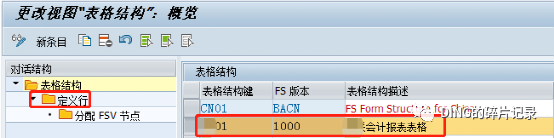S4中国本地化资产负债表配置 - 封面图