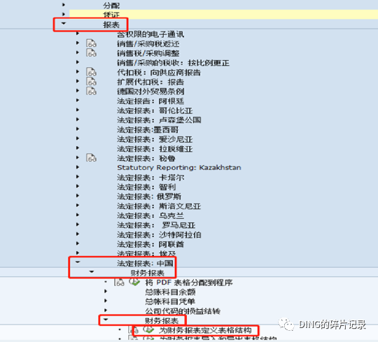 S4中国本地化资产负债表配置 - 封面图