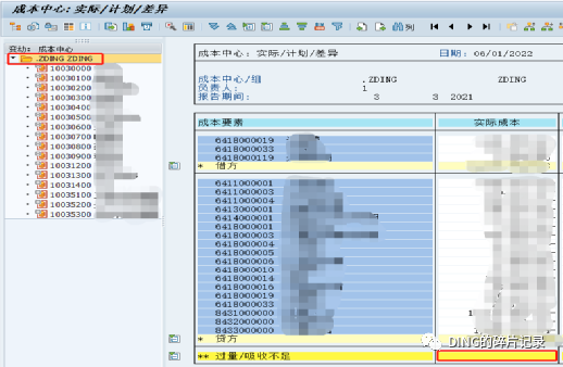 SAP 检查成本中心制造费用是否全部结转的两种方式 - 封面图