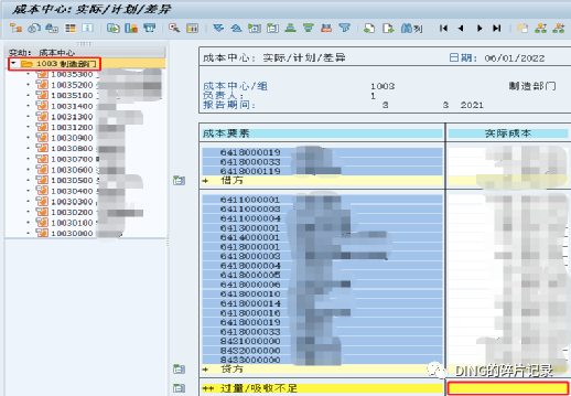 SAP 检查成本中心制造费用是否全部结转的两种方式 - 封面图