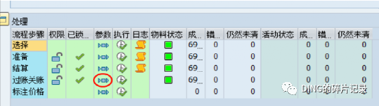 SAP 物料分类账运行误选多个工厂的处理 - 封面图