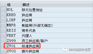SAPMIRO 参照交货单时带出的交货单数量不正确 - 封面图