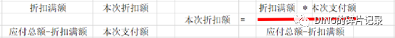 SAP 剩余支付 - 封面图