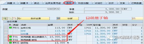 SAP 免费销售_视同销售_需要交税的处理 - 封面图