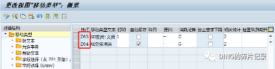 SAP 免费销售_视同销售_需要交税的处理 - 封面图