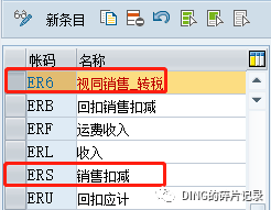 SAP 免费销售_视同销售_需要交税的处理 - 封面图
