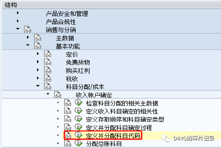 SAP 免费销售_视同销售_需要交税的处理 - 封面图