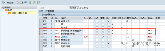 SAP 免费销售_视同销售_需要交税的处理 - 封面图