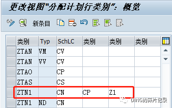 SAP 免费销售_视同销售_需要交税的处理 - 封面图