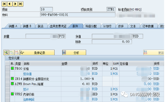 SAP 销售积分业务的处理 - 封面图