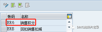SAP 销售积分业务的处理 - 封面图