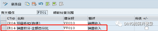 SAP 销售积分业务的处理 - 封面图