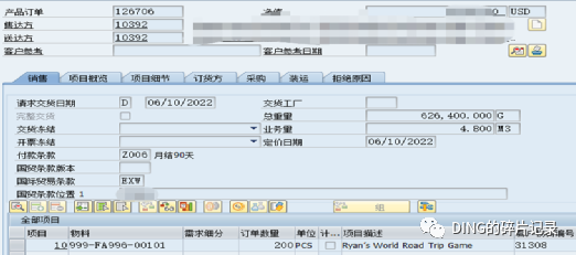 SAP 销售积分业务的处理 - 封面图