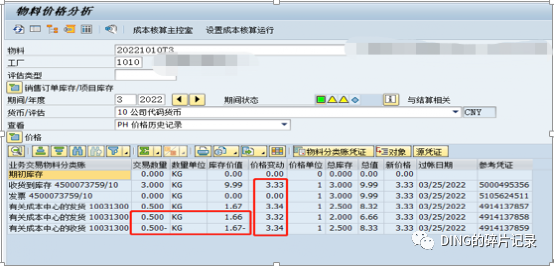 标准价下同一物料同一期间入库与冲销数量相同但价值却有差异 - 封面图