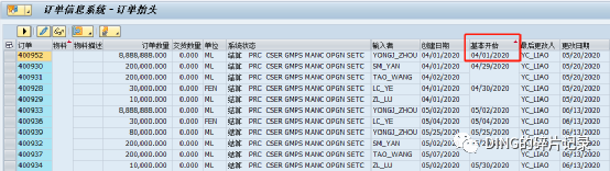 SAP 对生产工单打删除标记 - 封面图