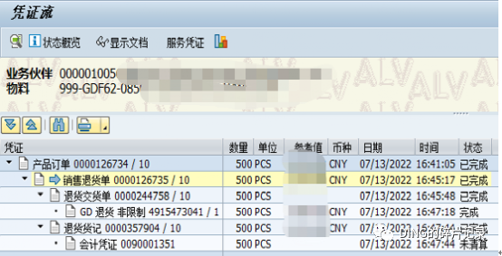 SAP 销售订单库存退货报错_不支持特殊库存 - 封面图
