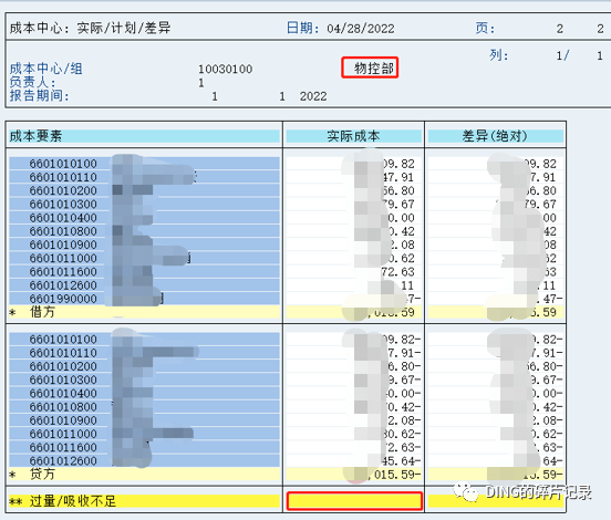 SAPCO 月结检查步骤 - 封面图