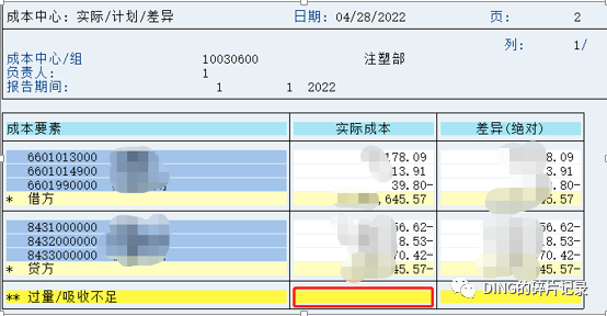 SAPCO 月结检查步骤 - 封面图