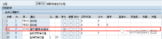 SAP 注塑行业外发产品堵穴塞模费用的业务处理 - 封面图