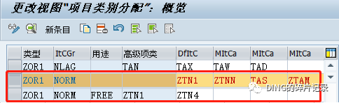 SAP 赠品销售的配置 - 封面图