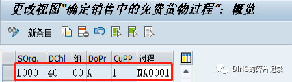SAP 赠品销售的配置 - 封面图