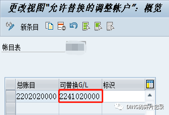 SAPMIRO 发票校验时修改统驭科目 - 封面图