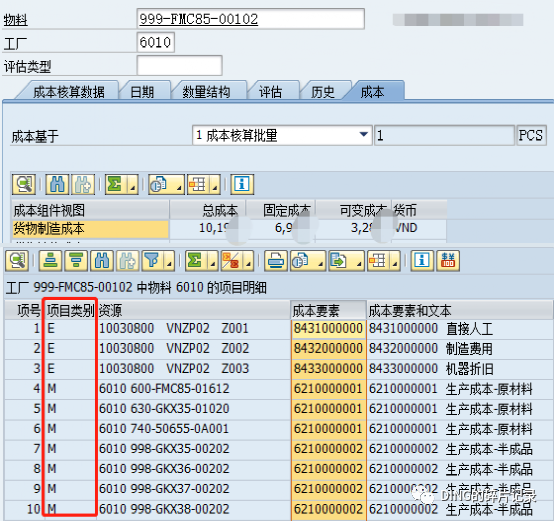 SAP 成本项目类别与成本要素之间的关系 - 封面图
