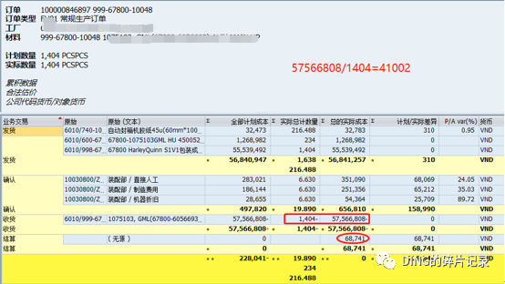 SAP 月结问题5_CO88结算后为啥 IDCNACCTBLN_总账科目余额中在制品差异科目金额为0 - 封面图