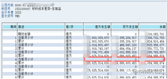 SAP 月结问题5_CO88结算后为啥 IDCNACCTBLN_总账科目余额中在制品差异科目金额为0 - 封面图