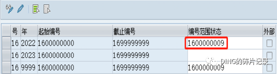年结问题2_年初号码范围未维护号码跑到9999年号码段了 - 封面图