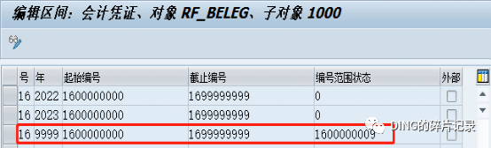 年结问题2_年初号码范围未维护号码跑到9999年号码段了 - 封面图