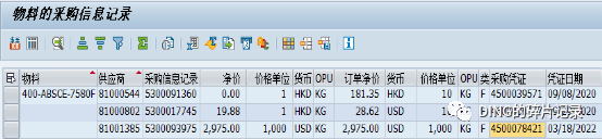 SAPCK11N 成本估算时取不到采购信息记录价格 - 封面图