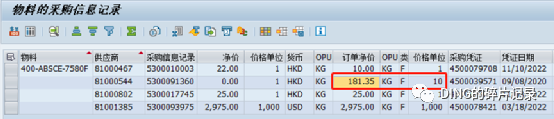 SAPCK11N 成本估算时取不到采购信息记录价格 - 封面图