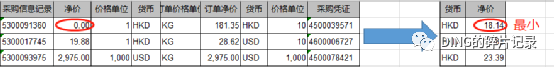 SAPCK11N 成本估算时取不到采购信息记录价格 - 封面图