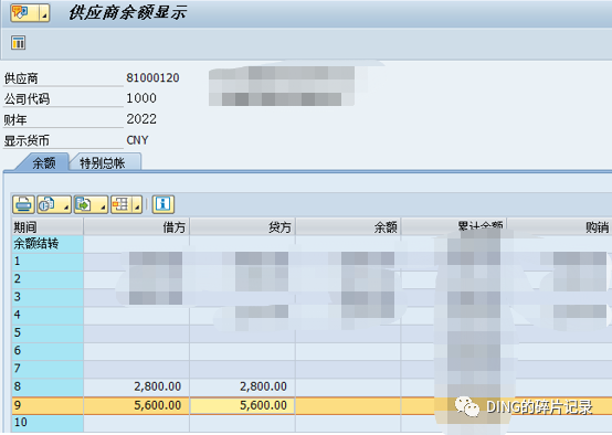 SAP 采购发票跨期冲销问题的解决参考思路 - 封面图