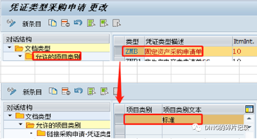 SAP 关于采购订单的控制1 - 封面图