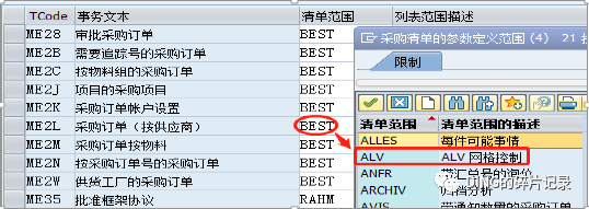 SAP 采购类报表 ALV 格式输出_设置汇总 - 封面图