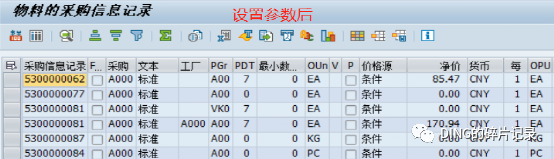 SAP 采购类报表 ALV 格式输出_设置汇总 - 封面图