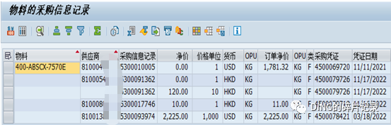 SAPCK11N 成本估算时取不到采购信息记录价格_补充 - 封面图