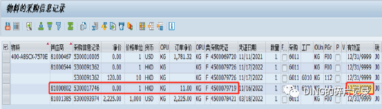 SAPCK11N 成本估算时取不到采购信息记录价格_补充 - 封面图