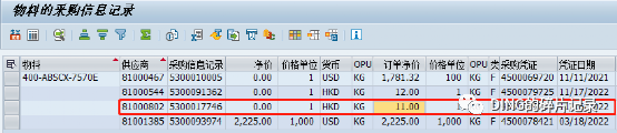 SAPCK11N 成本估算时取不到采购信息记录价格_补充 - 封面图