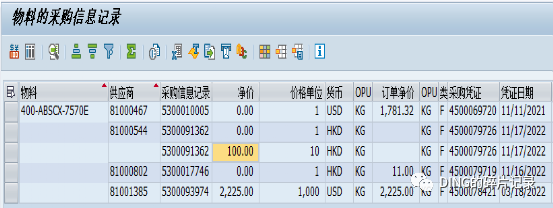 SAPCK11N 成本估算时取不到采购信息记录价格_补充 - 封面图