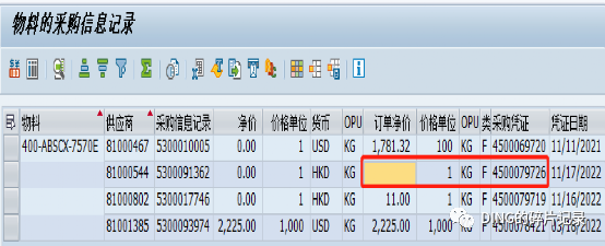 SAPCK11N 成本估算时取不到采购信息记录价格_补充 - 封面图