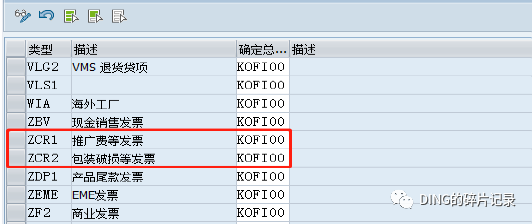 销售开票既不确认收入又不确认成本 - 封面图