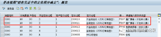 销售开票既不确认收入又不确认成本 - 封面图