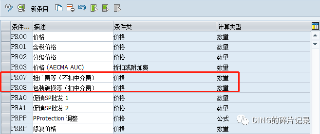 销售开票既不确认收入又不确认成本 - 封面图